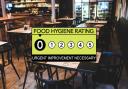 Caffe Casa Mia in Green Lane, Northwood, has been given a food hygiene rating of 0/5.