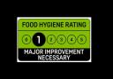 The Watford off licence was given a 1/5 food hygiene rating.