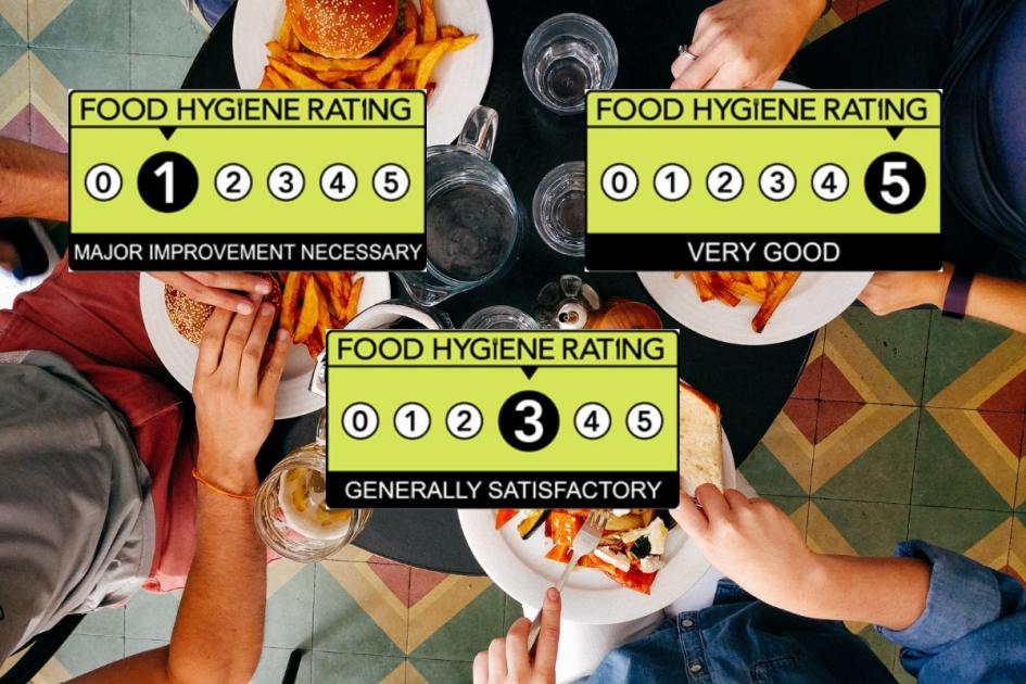 Eight Hertsmere restaurants rated 5/5 for food hygiene 
