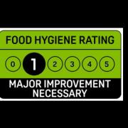 The Watford off licence was given a 1/5 food hygiene rating.