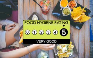 Eat Well has been reinspected and given a 5/5 score.